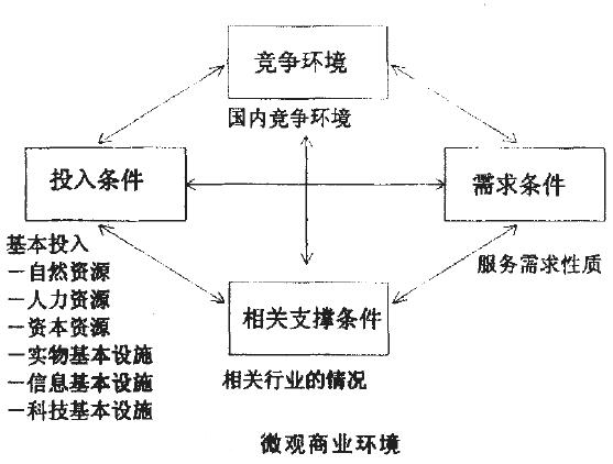 鋼筋網(wǎng)高性能復合砂漿加固的應用前景