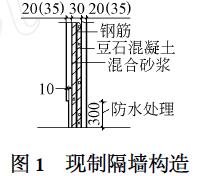 現(xiàn)制鋼筋網(wǎng)隔墻應(yīng)用于北京頤源小區(qū) 現(xiàn)制鋼筋網(wǎng)隔墻應(yīng)用于北京頤源小區(qū)