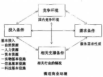鋼筋網(wǎng)高性能復(fù)合砂漿加固的應(yīng)用前景